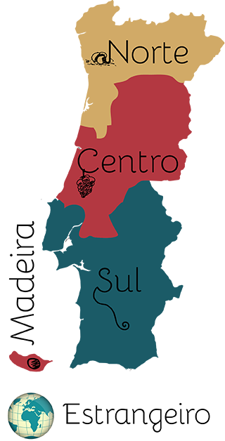 mapa das zonas de Portugal